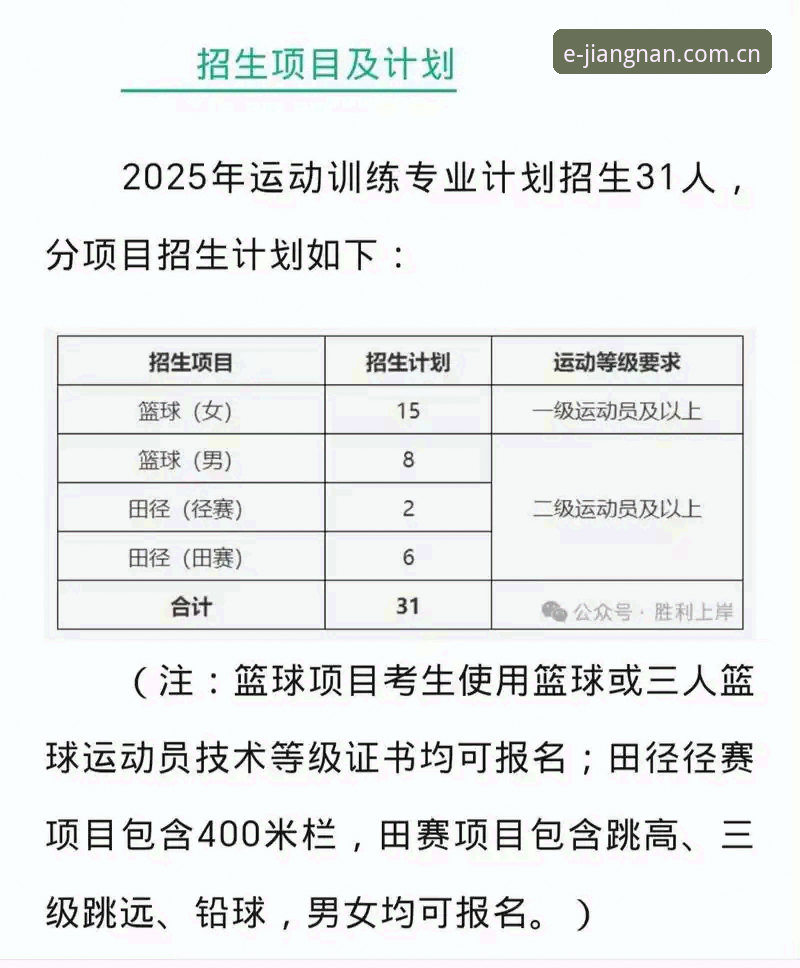 江南体育平台2025新版使用教程：别在旧版本里浪费时间了